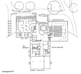 Kulturzentrum Munster