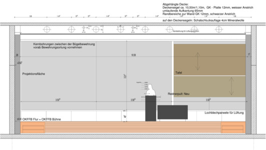 Zinsser Hörsaal, Leibniz Universität Hannover