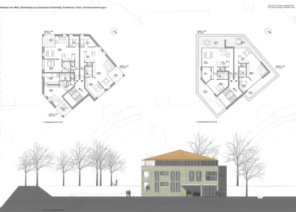 Wohnen am Wall Duderstadt