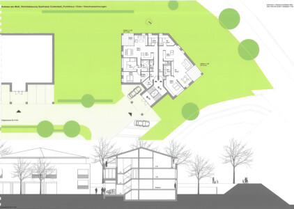 Wohnen am Wall Duderstadt