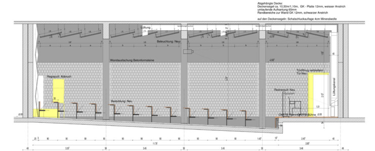 Zinsser Hörsaal, Leibniz Universität Hannover